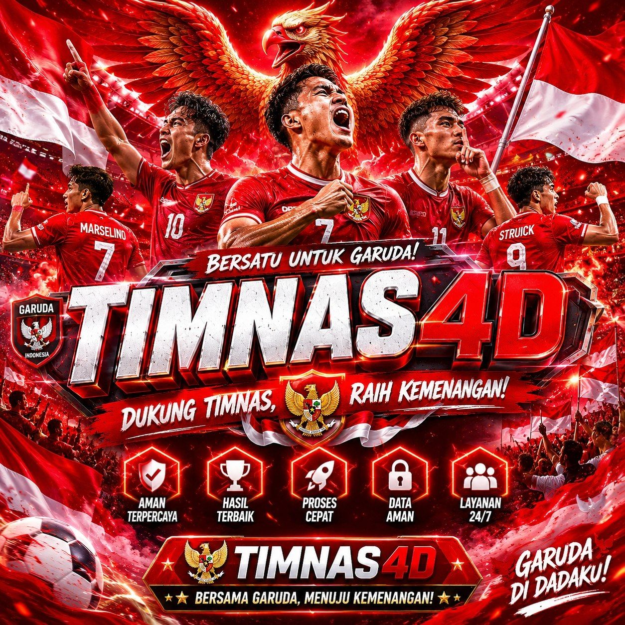 Timnas4D : Game Online Simulasi Tim Nasional U23 Dan Formasi Sang Garuda Merah Putih