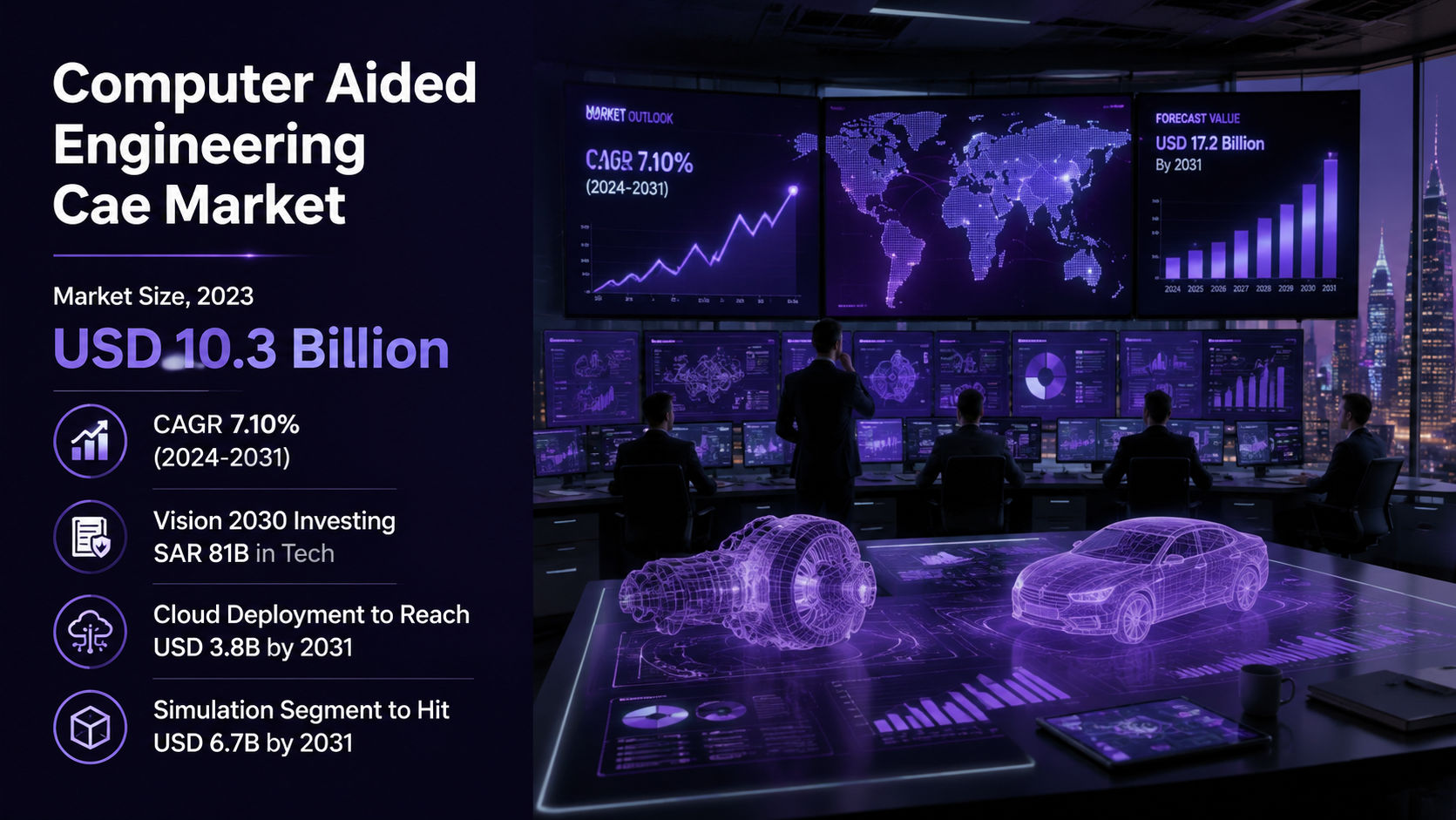 Computer Aided Engineering Cae Market market research