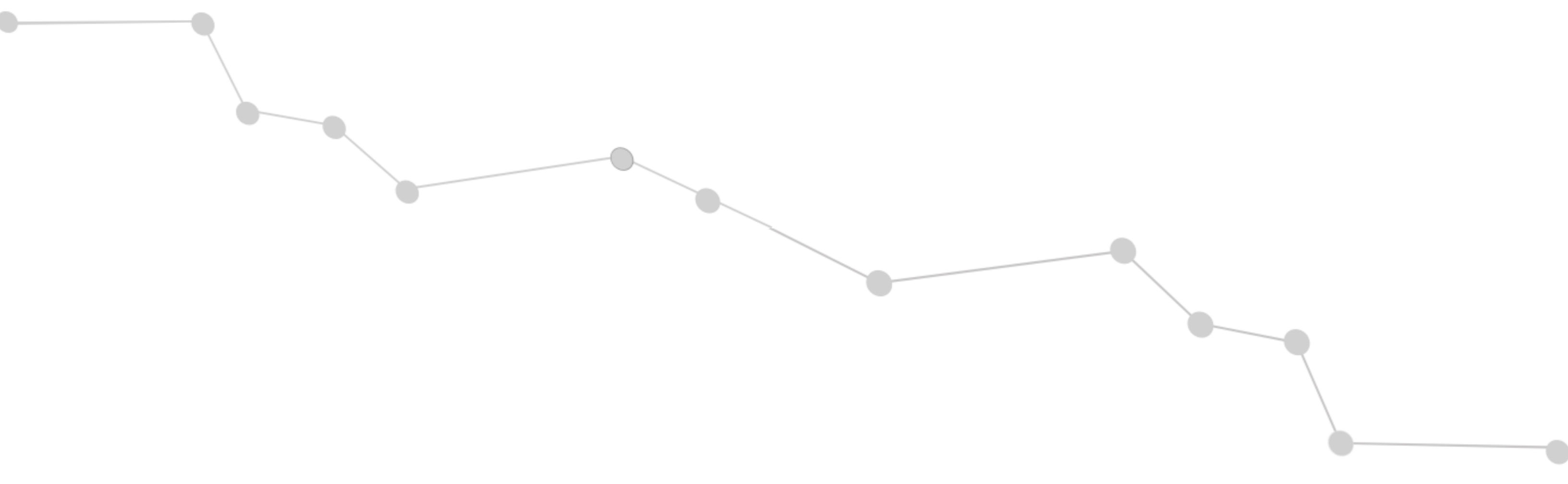 Section End