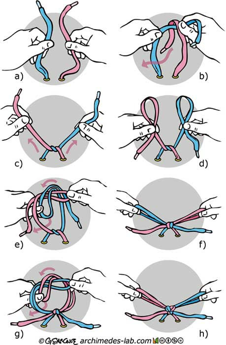Lace Instructions