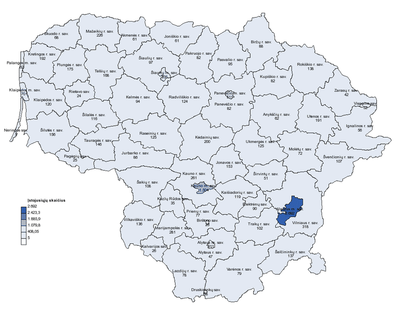 Bendrojo priėmimo į aukštąsias mokyklas statistika