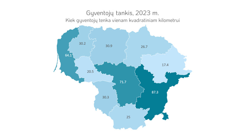 gyventojų tankis