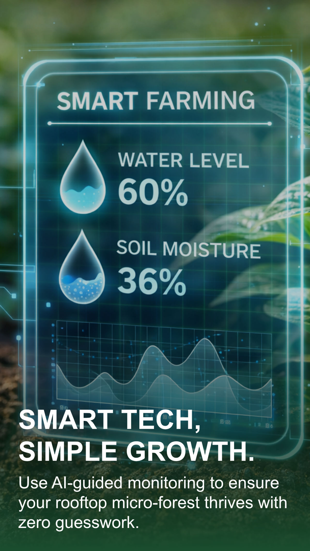 Smart tech, simple growth