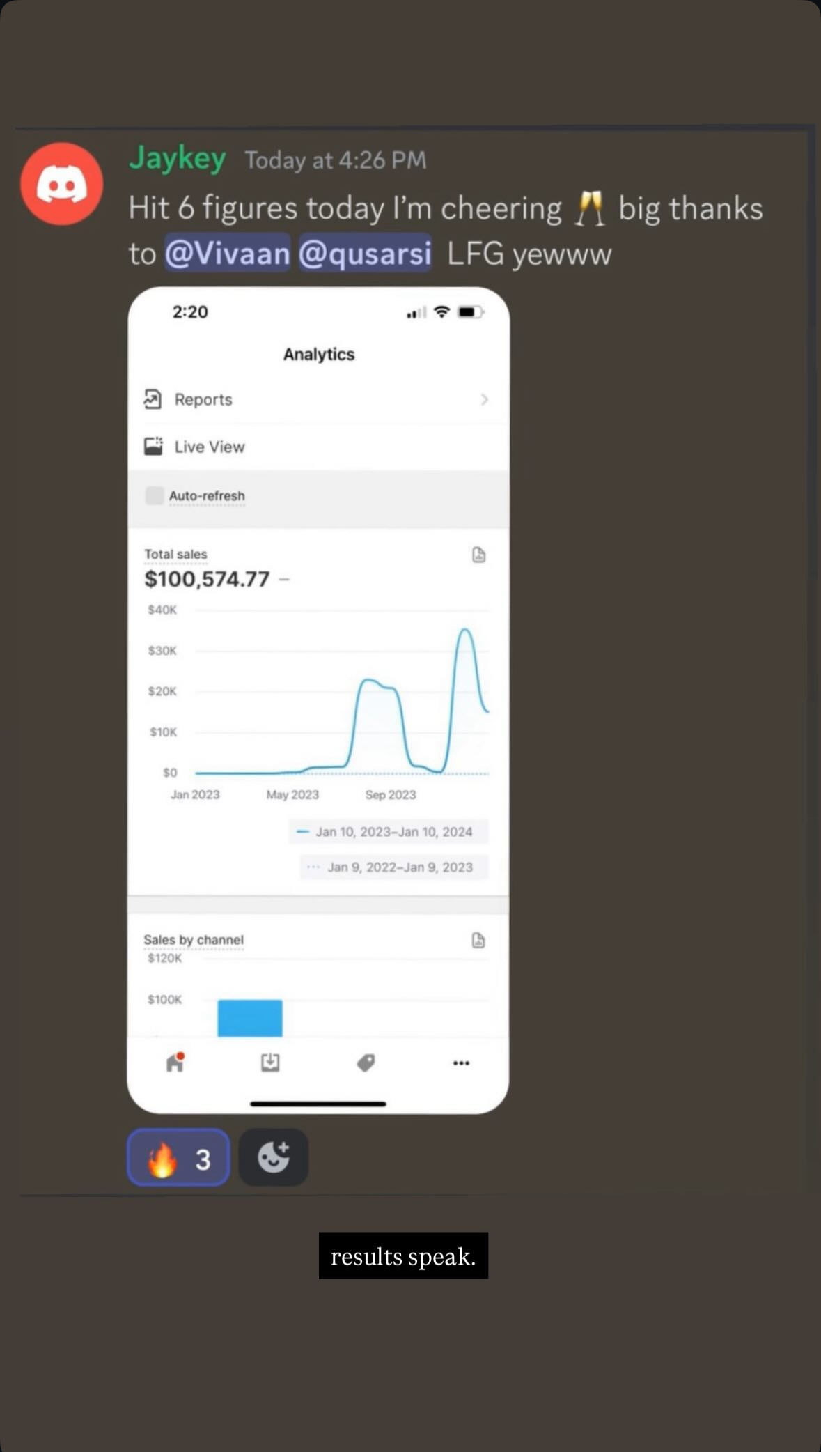 Client Result