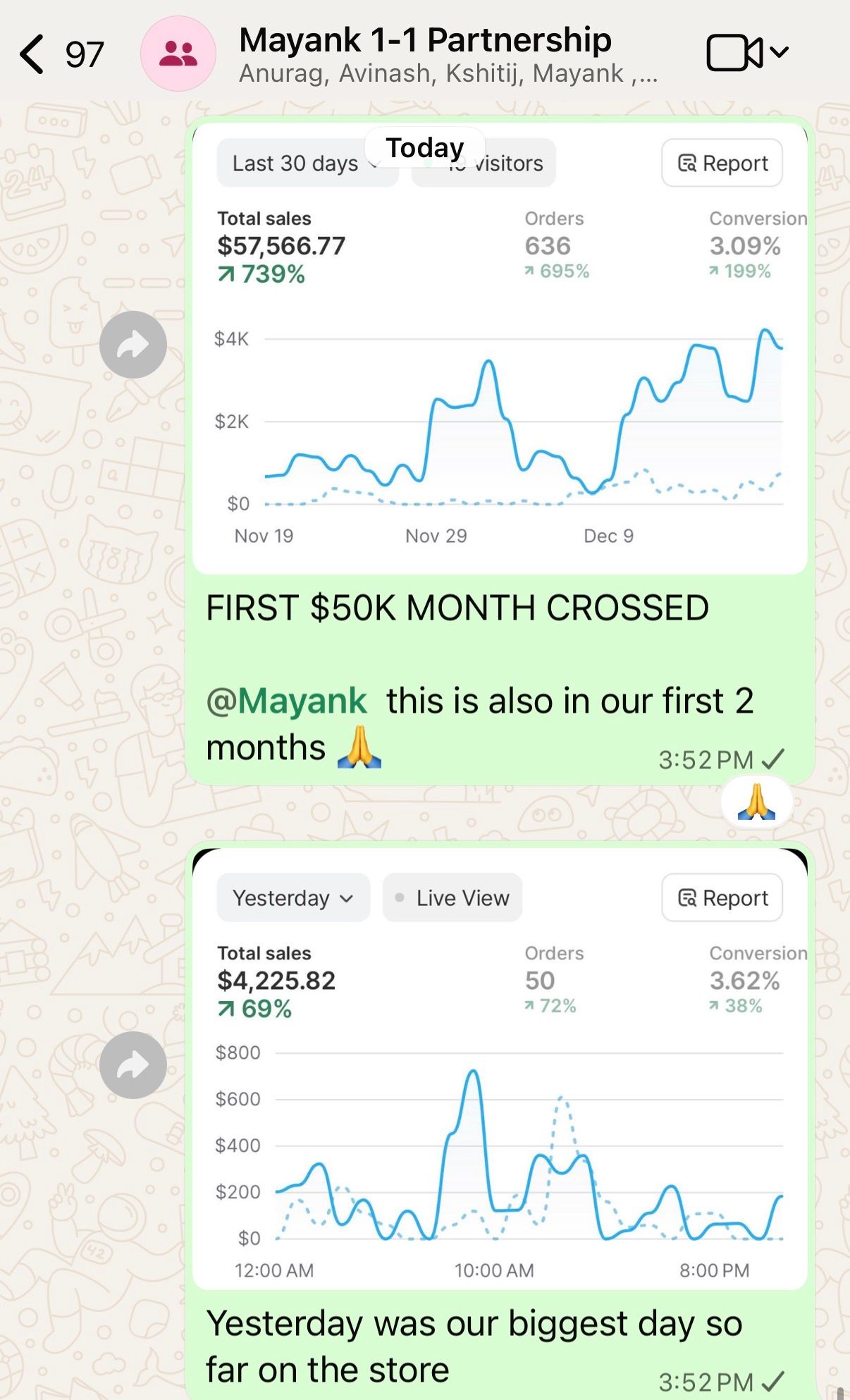 Mayank · Australia