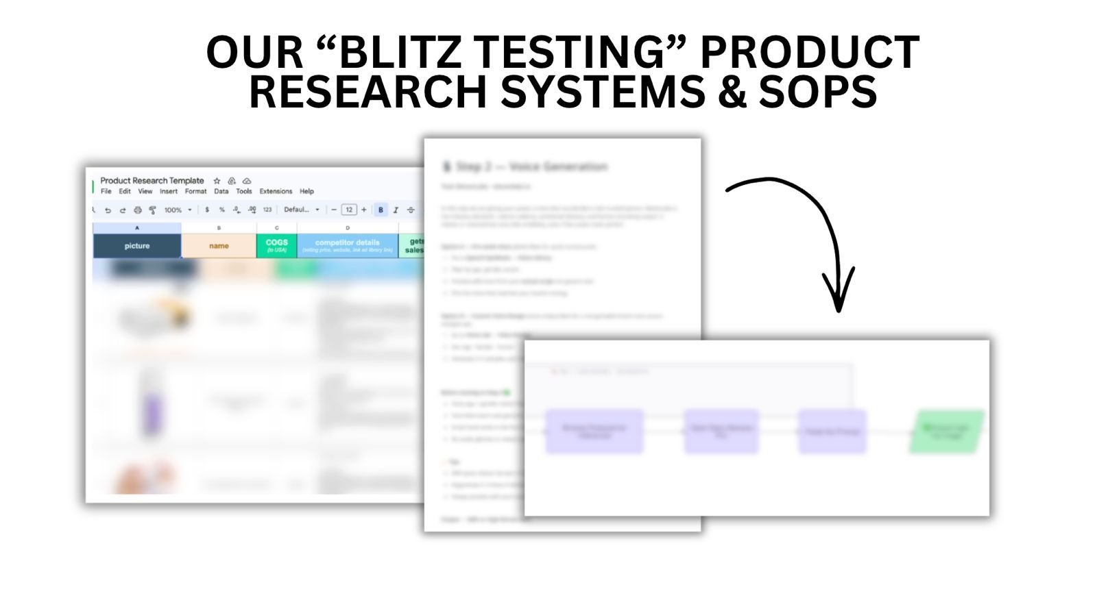 Step 1 - Product Research