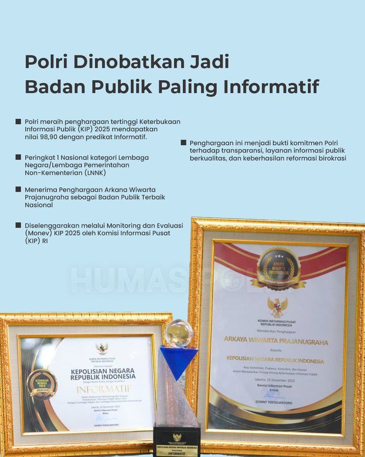 Polri Raih Peringkat 1 Nasional Keterbukaan Informasi Publik 2025 dengan Predikat “Informatif”