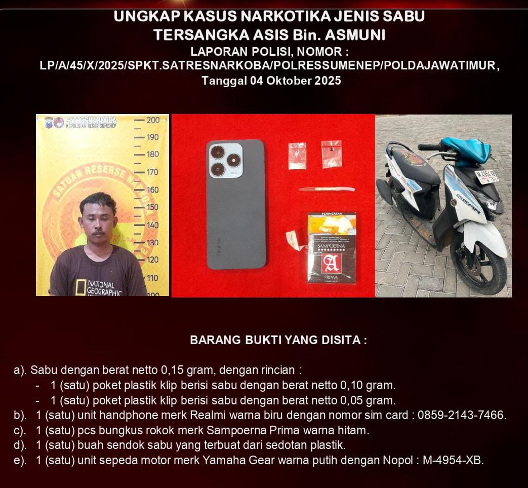 Satresnarkoba Sumenep Ciduk Warga Gadu Timur Terduga Pengedar Sabu di Lahan Tegal