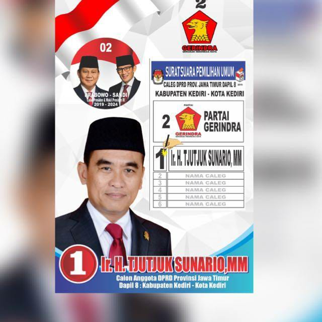 Iqro’ Politik Dapil 8 Jatim : 5 Partai Besar akan Sabet Kursi Iqro’ Politik Dapil 8 Jatim : 5 Partai Besar akan Sabet Kursi