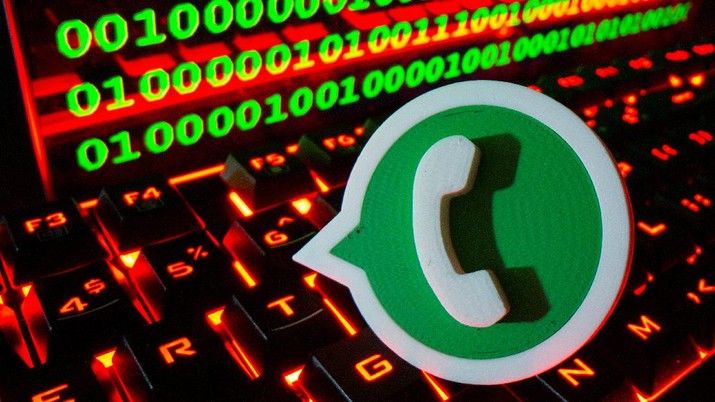 Maaf! WhatsApp Kamu Segera Diblokir Permanen