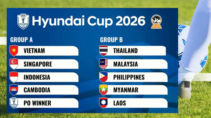 ASEAN Championship 2026 Drawing: Indonesia Set for Epic Group A Clash with Rivals Vietnam