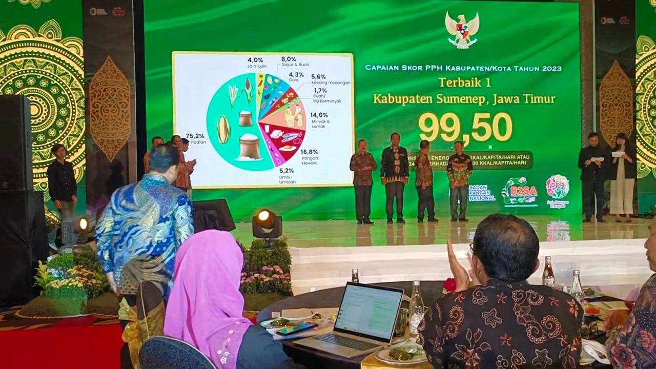 Luar Biasa! DKPP Sumenep Diganjar Skor Terbaik PPH- BPN RI