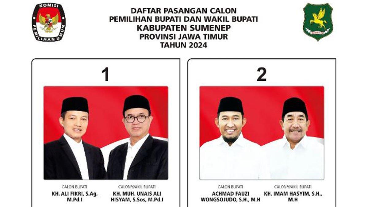 Kasus Quick Count Pilkada Sumenep: Cerminan Bobroknya Tata Kelola Anggaran dan Netralitas Birokrasi?