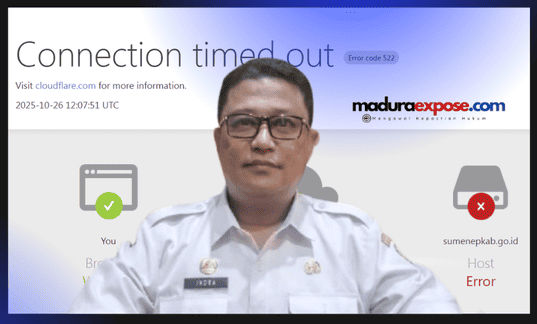 Terungkap! Situs Resmi sumenepkab.go.id Tumbang Bukan Karena Overload, Diskominfo Sumenep Ungkap Alasan Sebenarnya: Pemasangan UPS Server