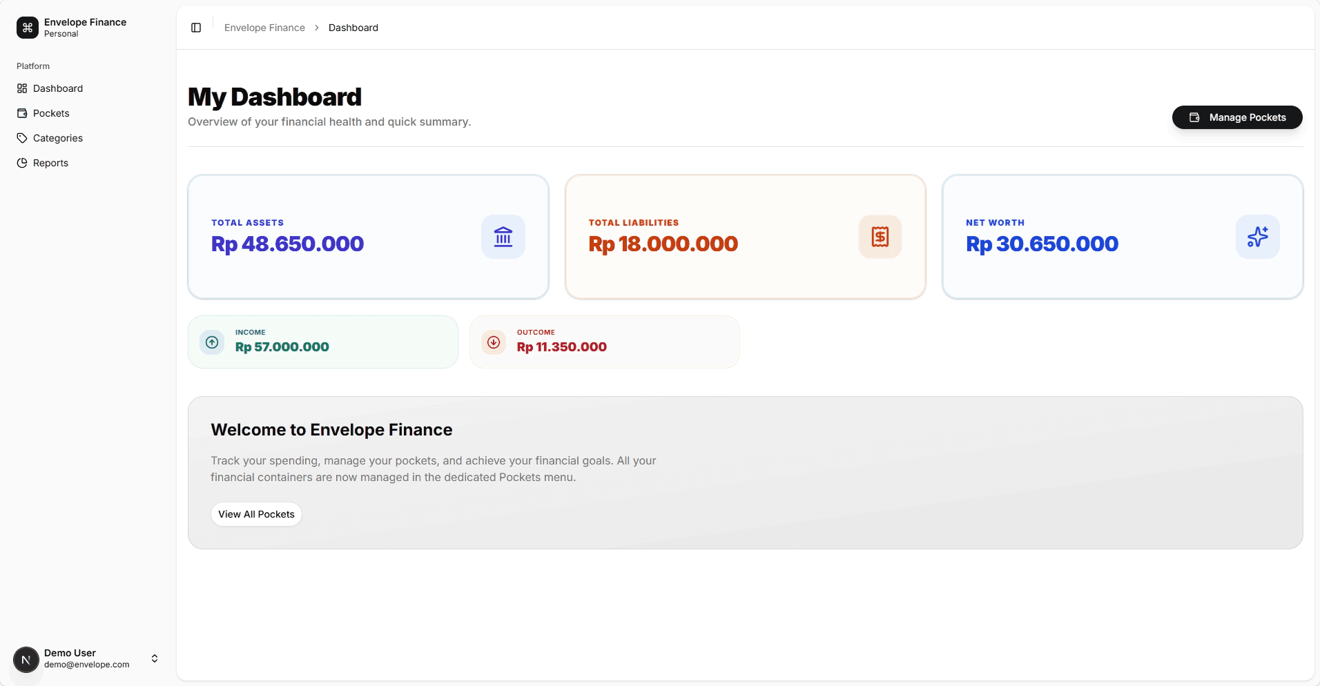 Envelope Finance
