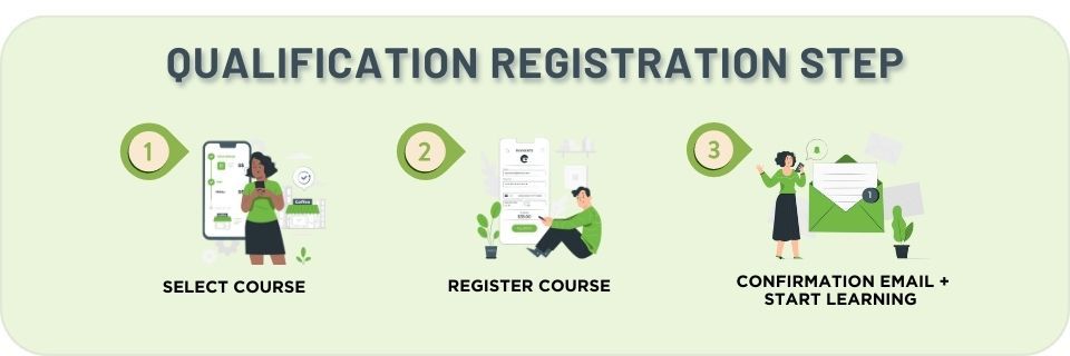 QUALIFICATION STEP_