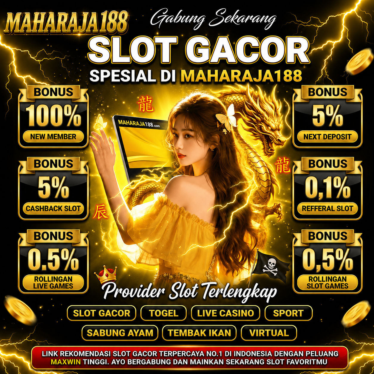 MAHARAJA188 Platform Permainan Game Online yang Saat Ini Sedang Viral Berbagi Kemenangan Fantastis