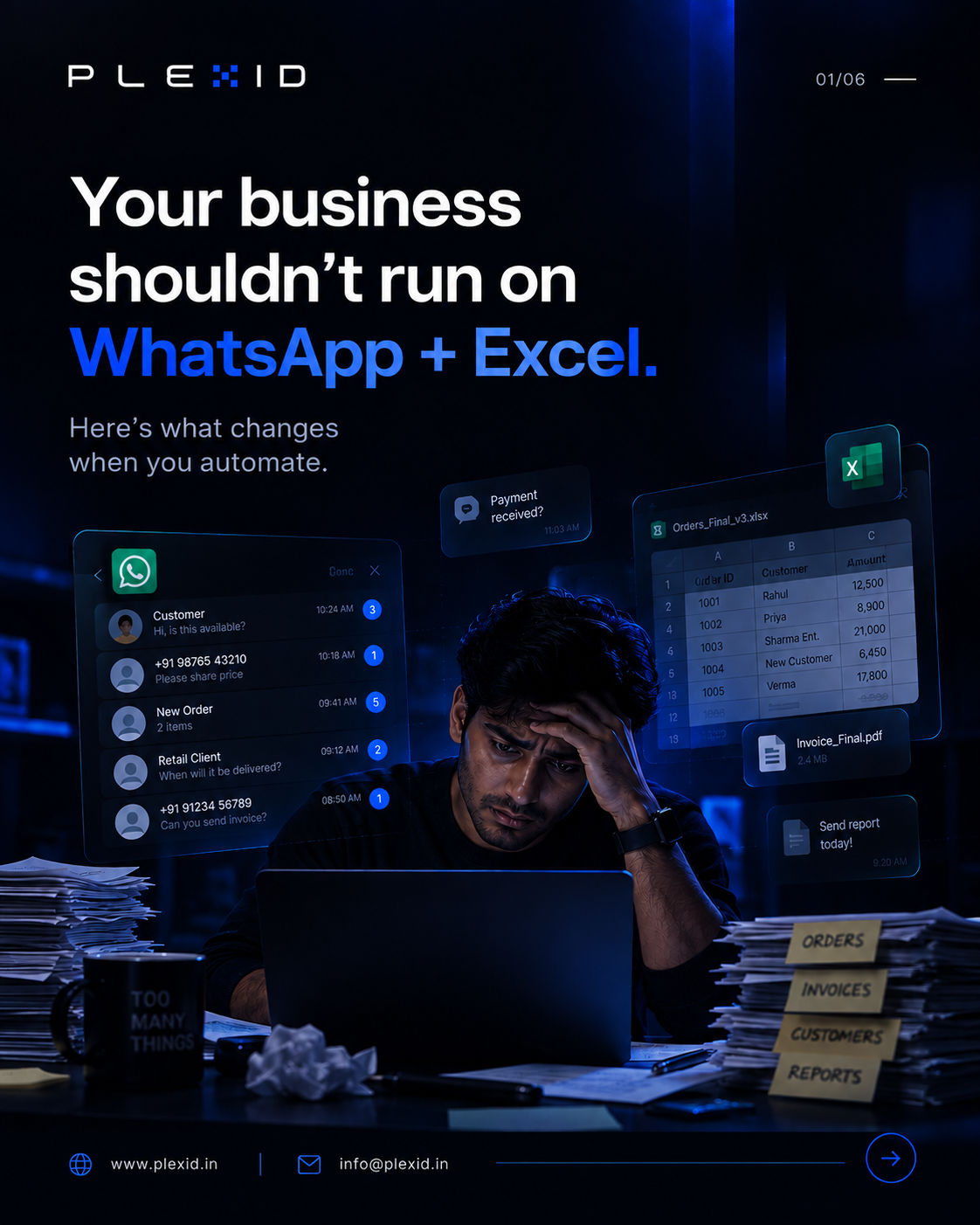 Cybersecurity Checklist for Growing Indian Companies: Protecting Customer Data in 2026
