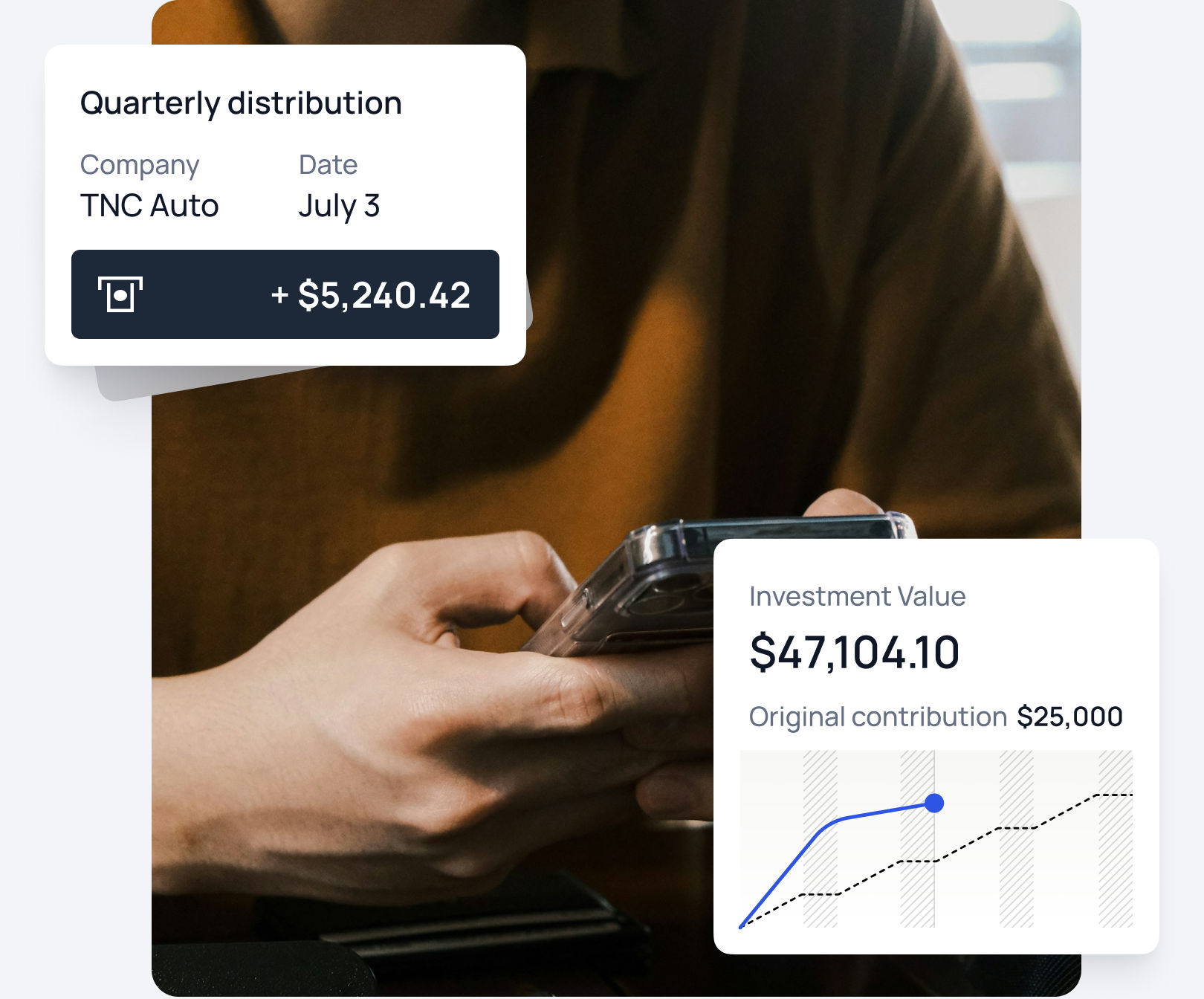 Small business investing distributions graphic