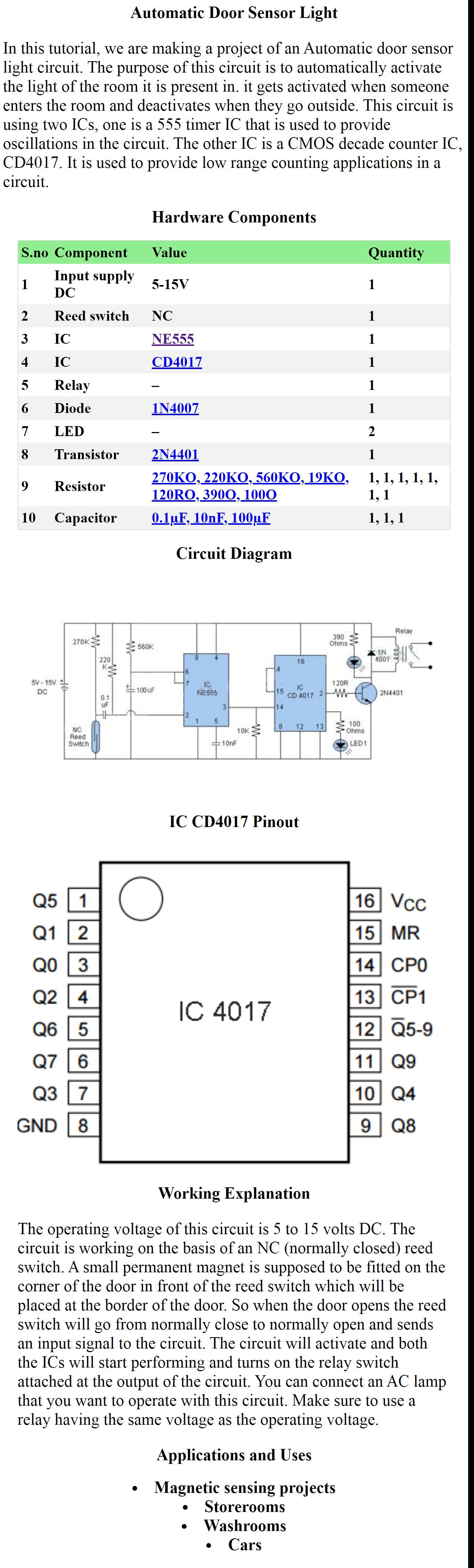 Automatic Door Sensor Light