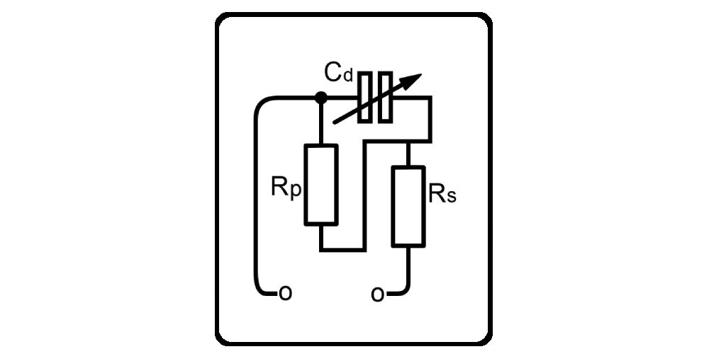Varactor Diode Calculator