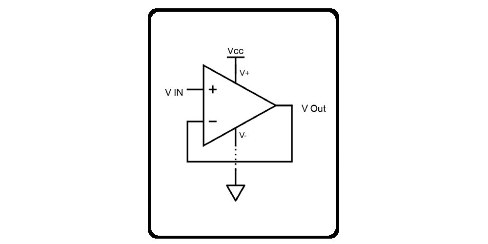 OP-AMP Slew Rate Calculator