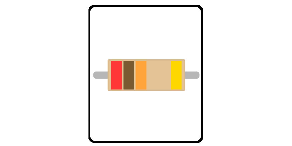 Resistor Color Codes 3-4-5-6 Band