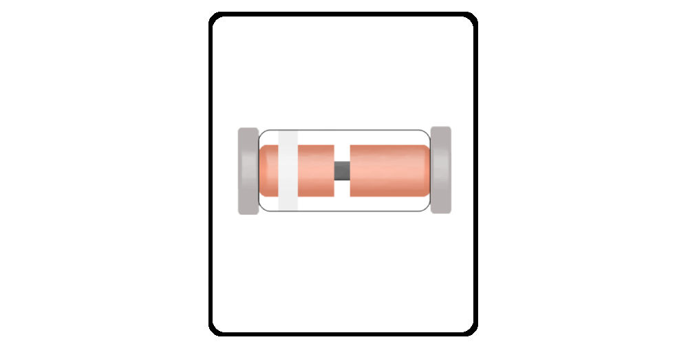 Diode Color Code