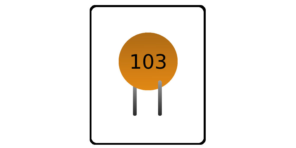 Ceramic Capacitor Code