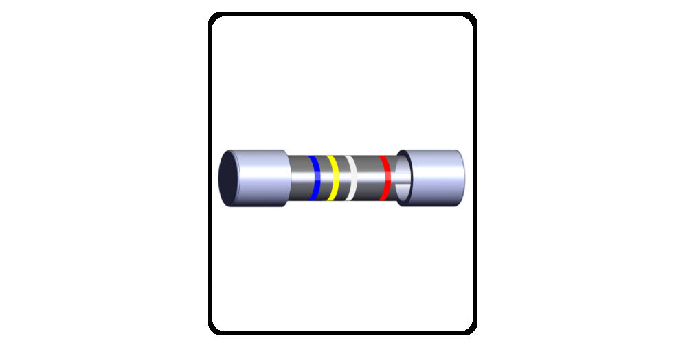 Fuse Color Code