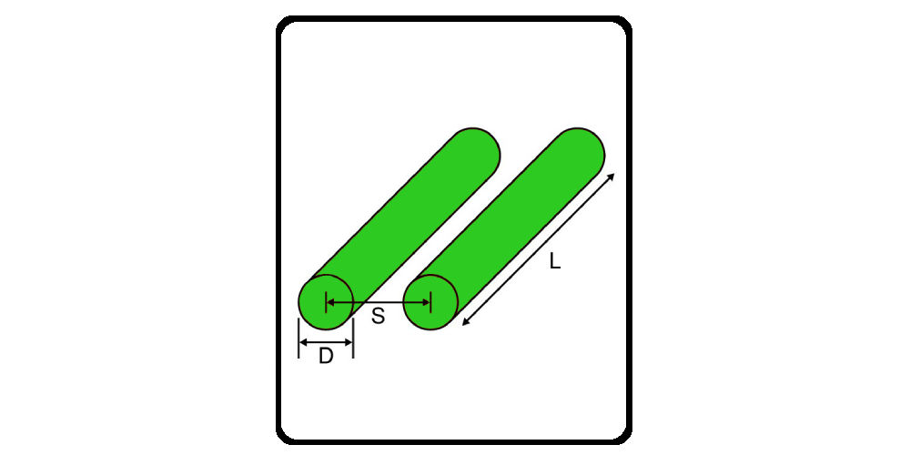 Parallel Wire Inductance Calculator