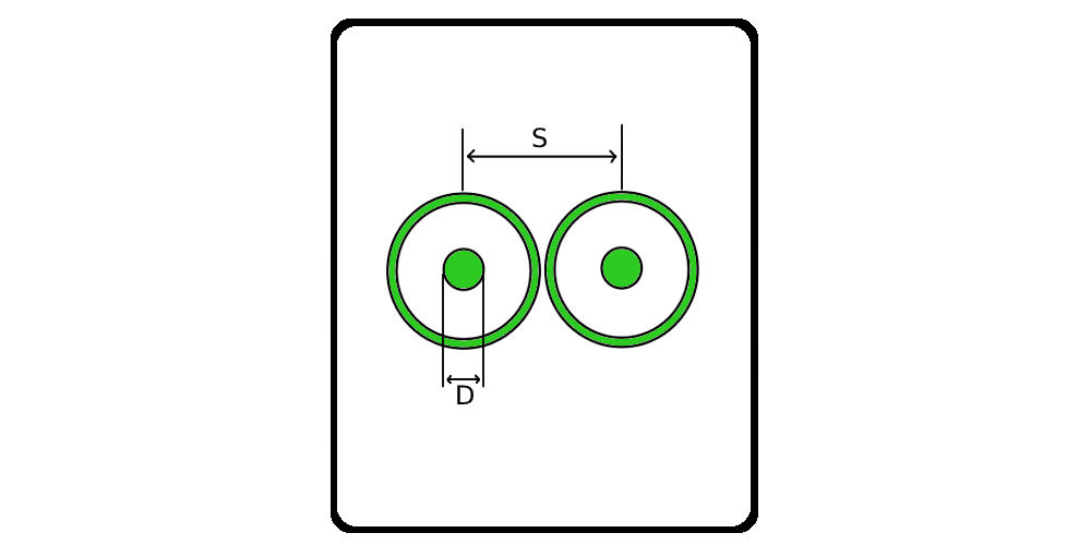 Twisted-Pair Impedance Calculator