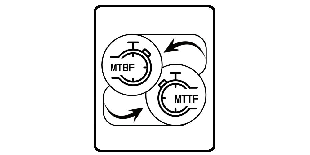 MTBF Calculator MTTF Calculator