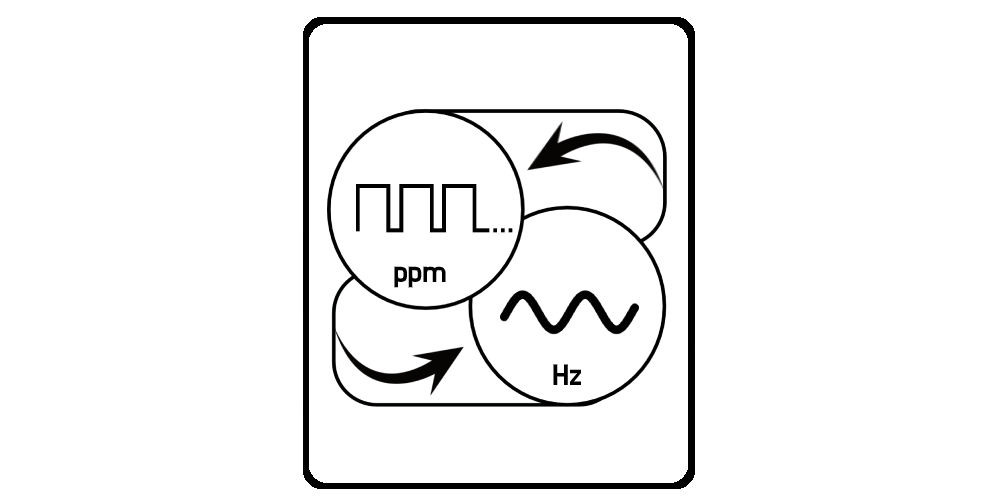 ppm to Hz Converter