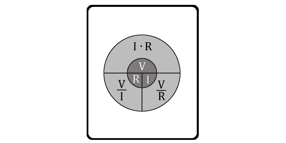 Ohms Law Calculator