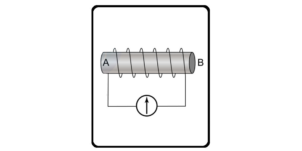 Solenoid Electromagnet Force Calculator