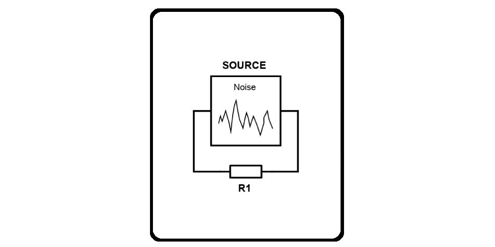 Thermal Noise Calculator