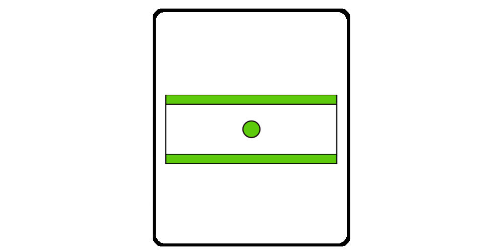 Wire Stripline Impedance Calculator