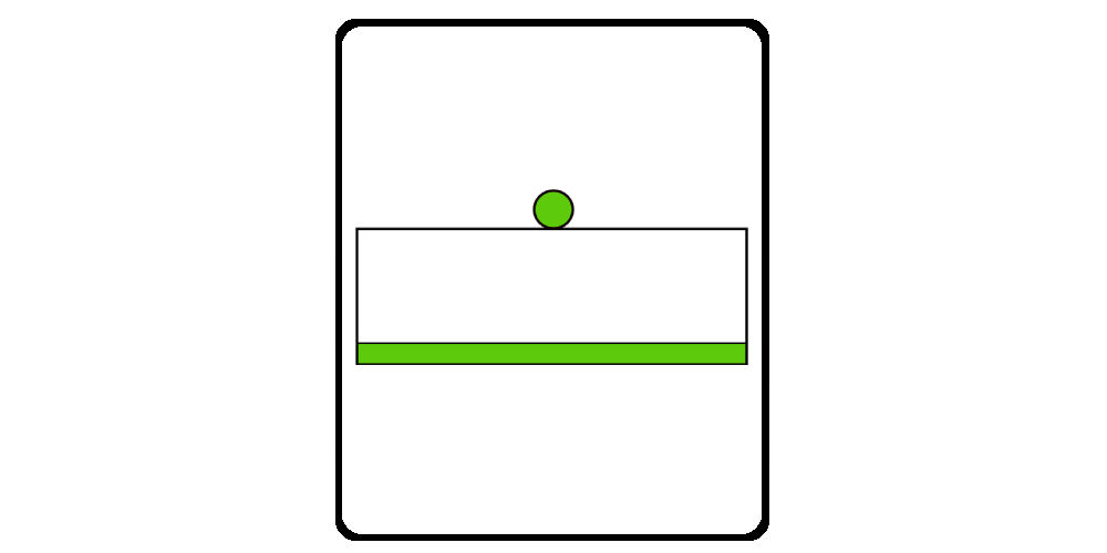 Wire Microstrip Impedance Calculator