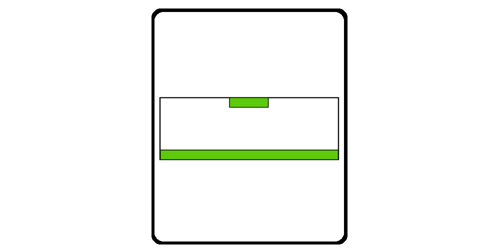 Embedded Microstrip Impedance Calculator