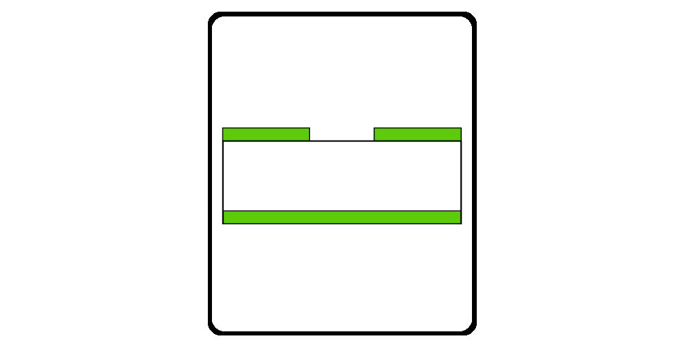 Slotline Calculator