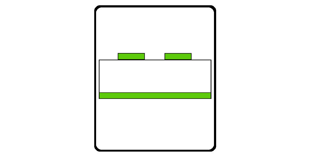 Microstrip Crosstalk Calculator