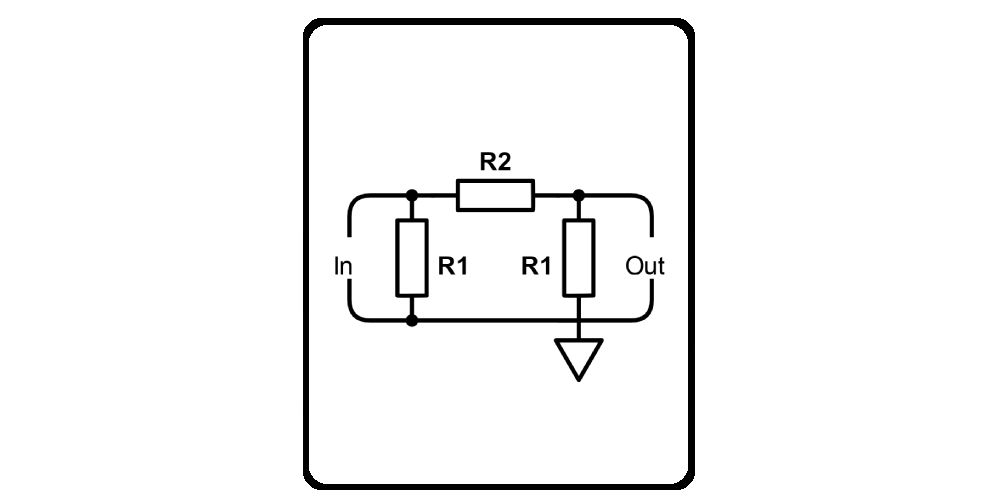 Pi Attenuator Calculator