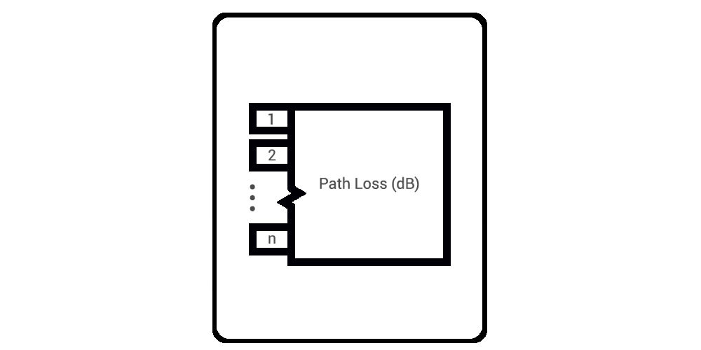 N-Way Power Divider Calculator