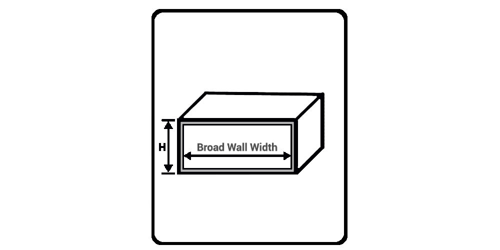 Waveguide Calculator Rectangular