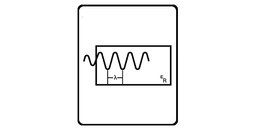Wavelength TEM Calculator