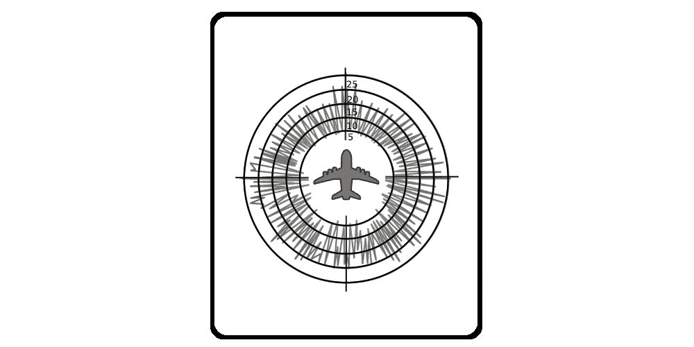 Radar Target Gain Factor Calculator