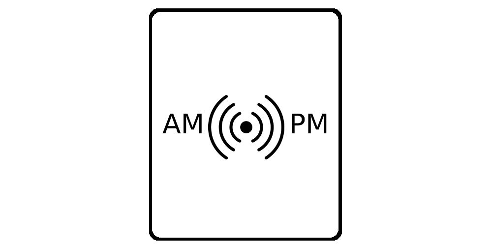 RF AM to PM Conversion Calculator