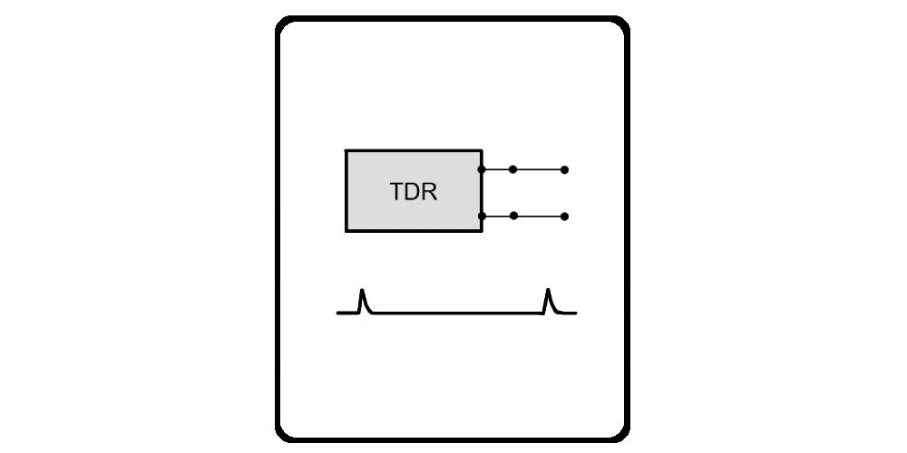 Time Domain Reflectometry TDR Length Calculator