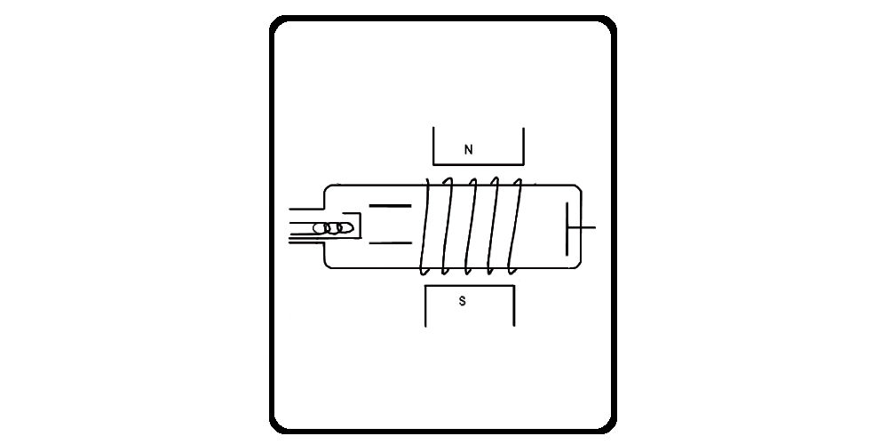 Traveling Wave Tube TWT Gain Calculator